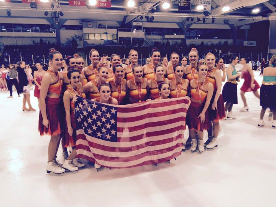 Anna Mellas Skating Blog