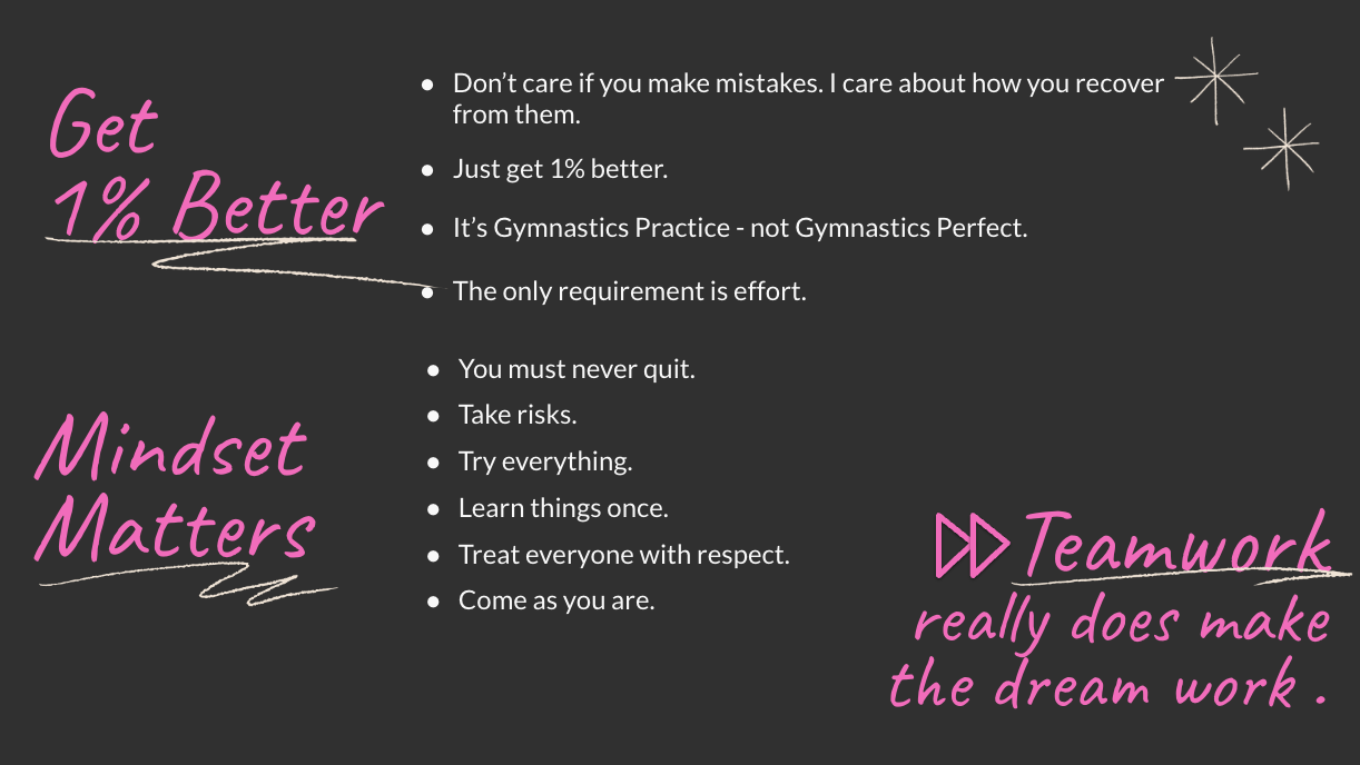 Mantras That Fuel Me